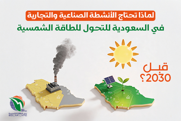 Why do industrial and commercial activities in Iraq need to transition?